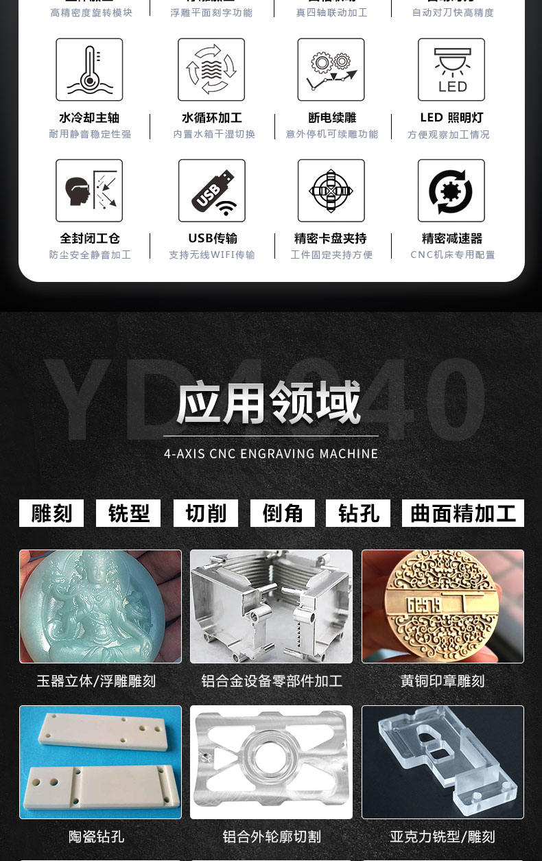 玉鼎YD4040雕刻機